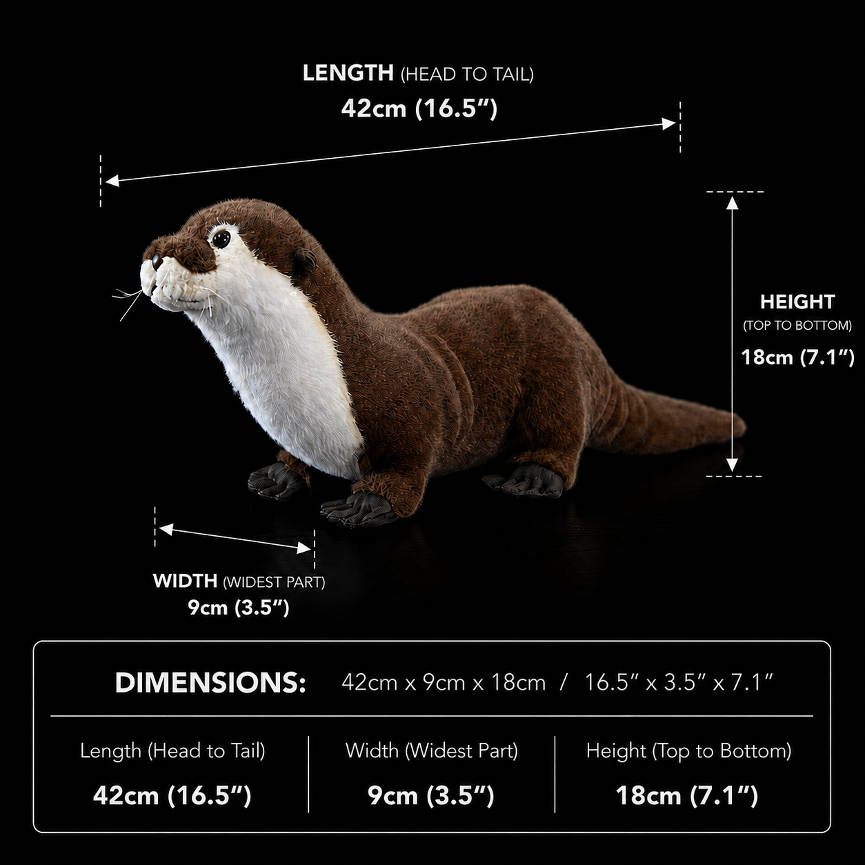 Eurasischer Otter, weiches Plüschtier